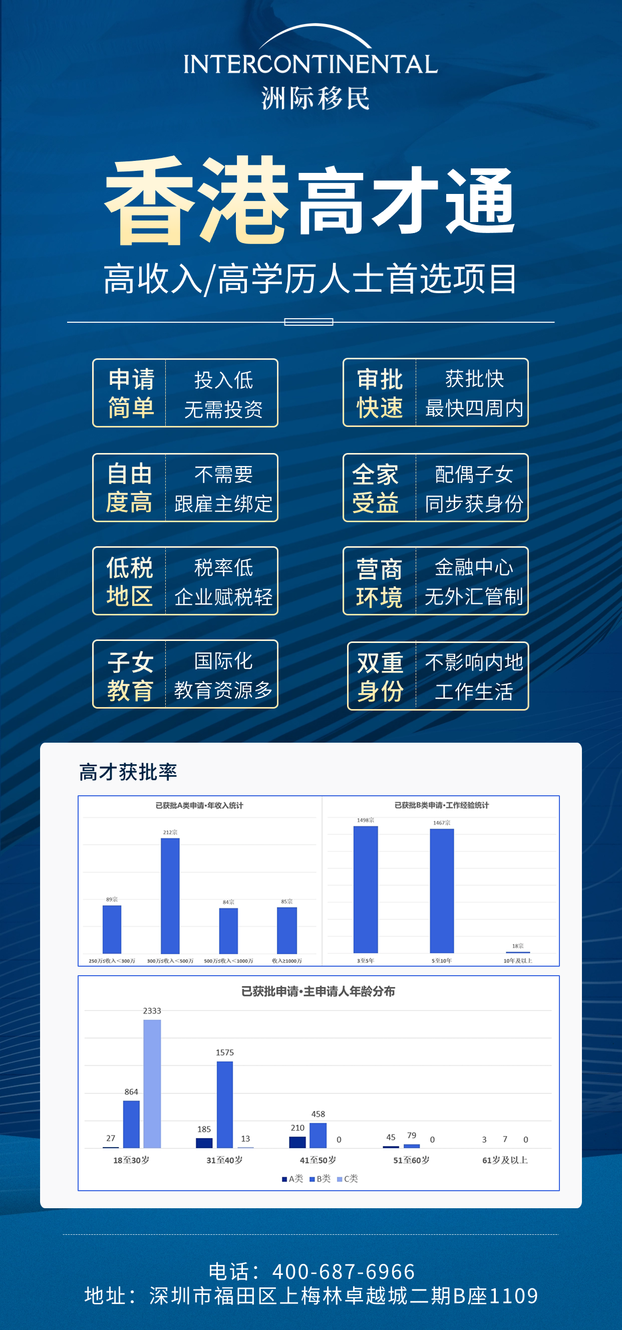 香港最准的资料免费公开,高效策略设计_苹果39.978