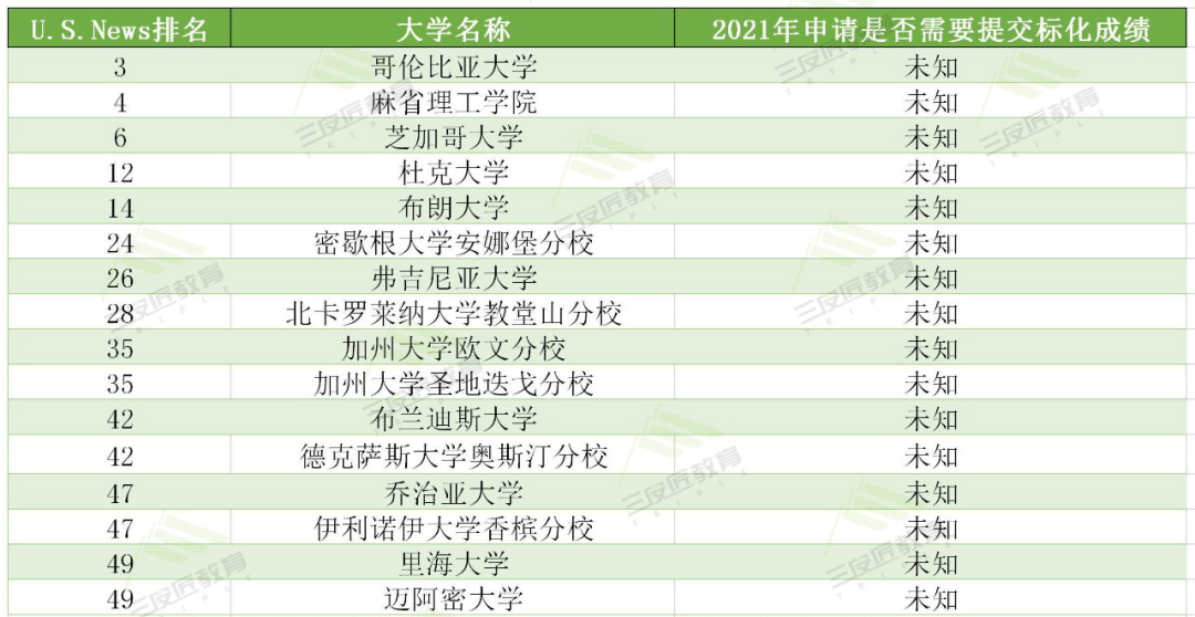 二四六香港管家婆生肖表,涵盖了广泛的解释落实方法_粉丝版335.372