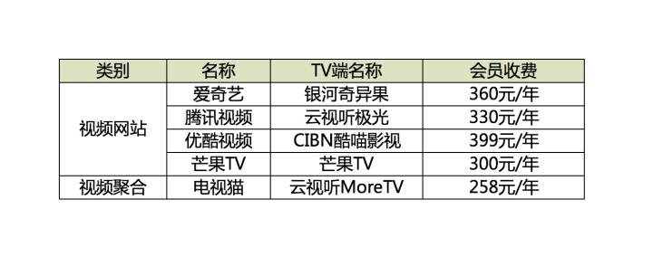 新澳门精准四肖期期中特公开,系统化推进策略探讨_视频版34.944