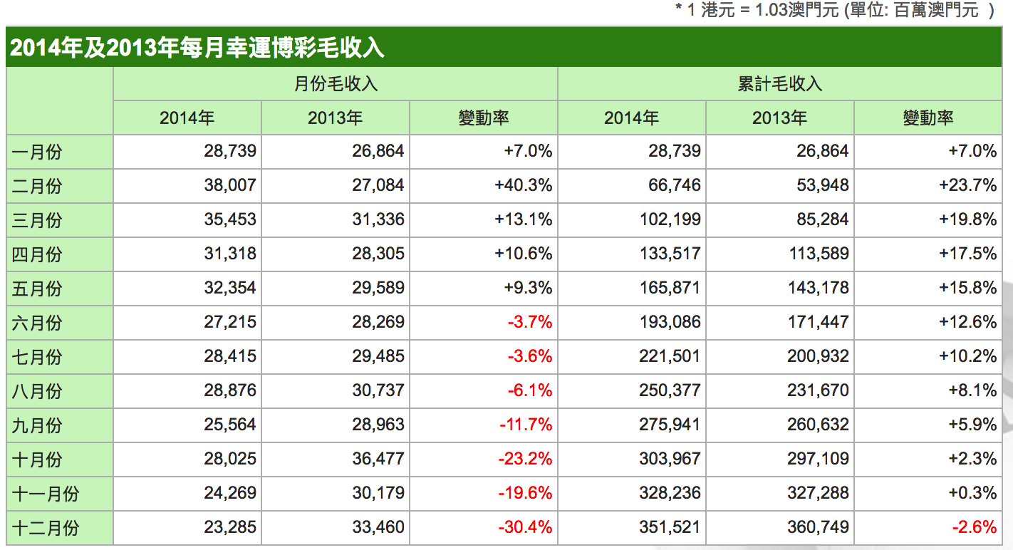 新澳门挂牌正版完挂牌记录怎么查,数据整合策略解析_苹果18.390