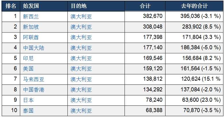 2024新澳三期必出一肖,深度分析解释定义_特供版57.342