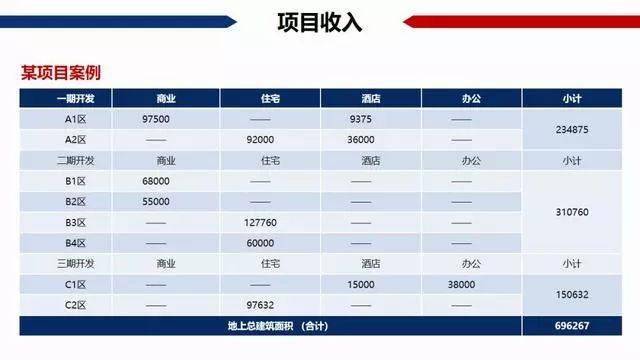 澳门一码一码100准确 官方,机构预测解释落实方法_进阶版6.662