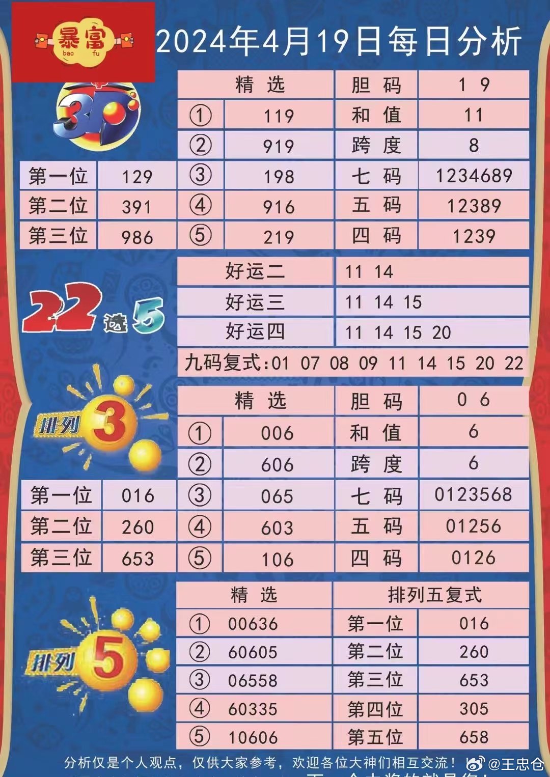 新澳今晚上9点30开奖结果是什么呢,最新调查解析说明_体验版78.410