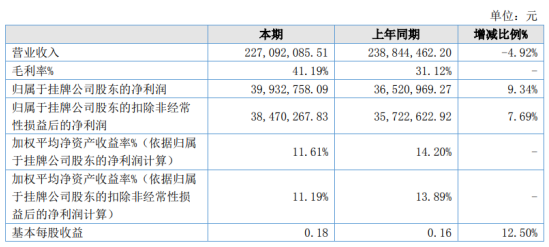 2024今晚澳门开特马,收益成语分析落实_精简版9.762