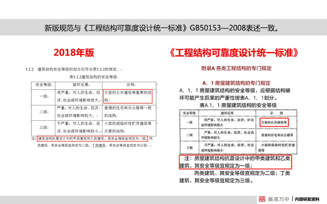 迷雾之森 第3页