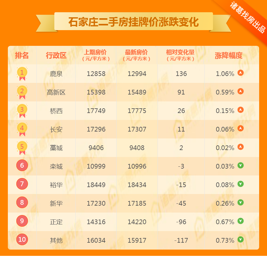 新奥门免费资料挂牌大全,重要性解释落实方法_专家版98.335