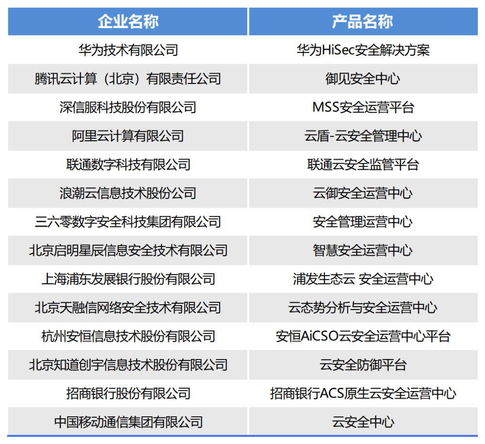 开奖结果开奖记录查询,可靠执行策略_豪华款57.864