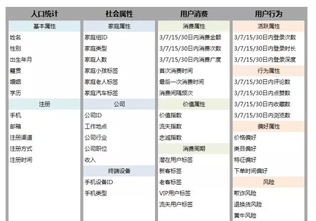 新澳资料免费长期公开吗,深层数据执行策略_升级版12.153