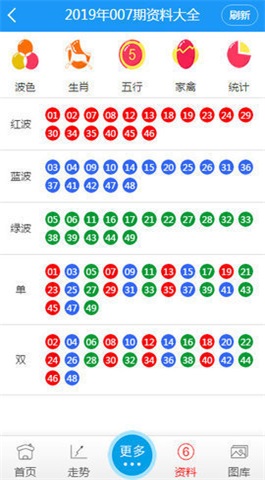 新澳门彩历史开奖记录走势图,数据引导执行计划_1080p59.420