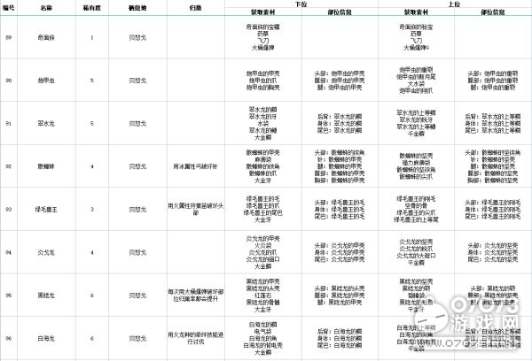 新奥天天免费资料单双,实用性执行策略讲解_Mixed51.708