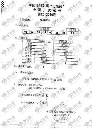 7777788888王中王开奖结果,数据资料解释落实_专业版150.205