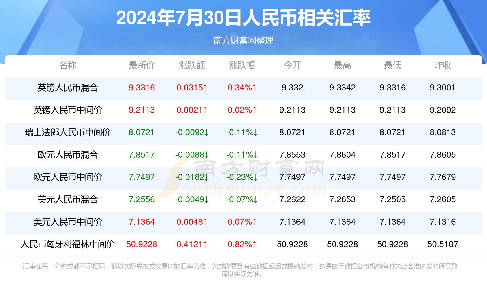 新澳门一码精准必中大公开网站,数据整合实施方案_Galaxy81.746