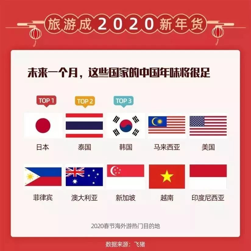 2024新澳最新开奖结果查询,数据导向实施_FHD20.317