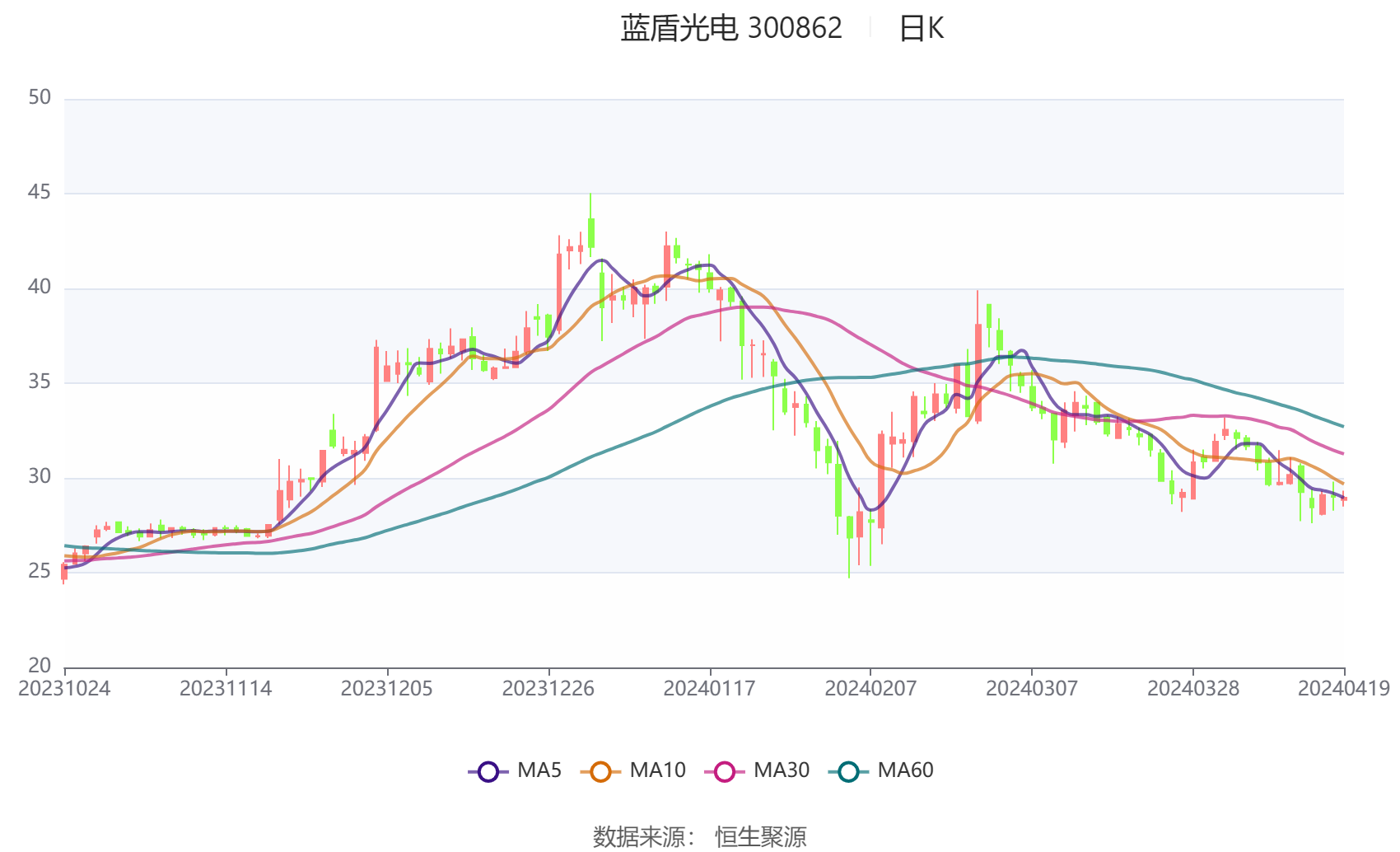 2024资料大全正版资料,高效计划设计_网页款63.908