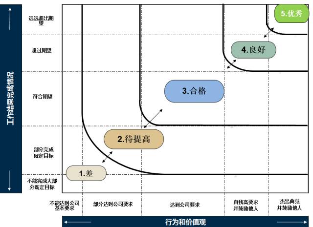 新澳今晚上9点30开奖结果,精细解答解释定义_4K版56.912