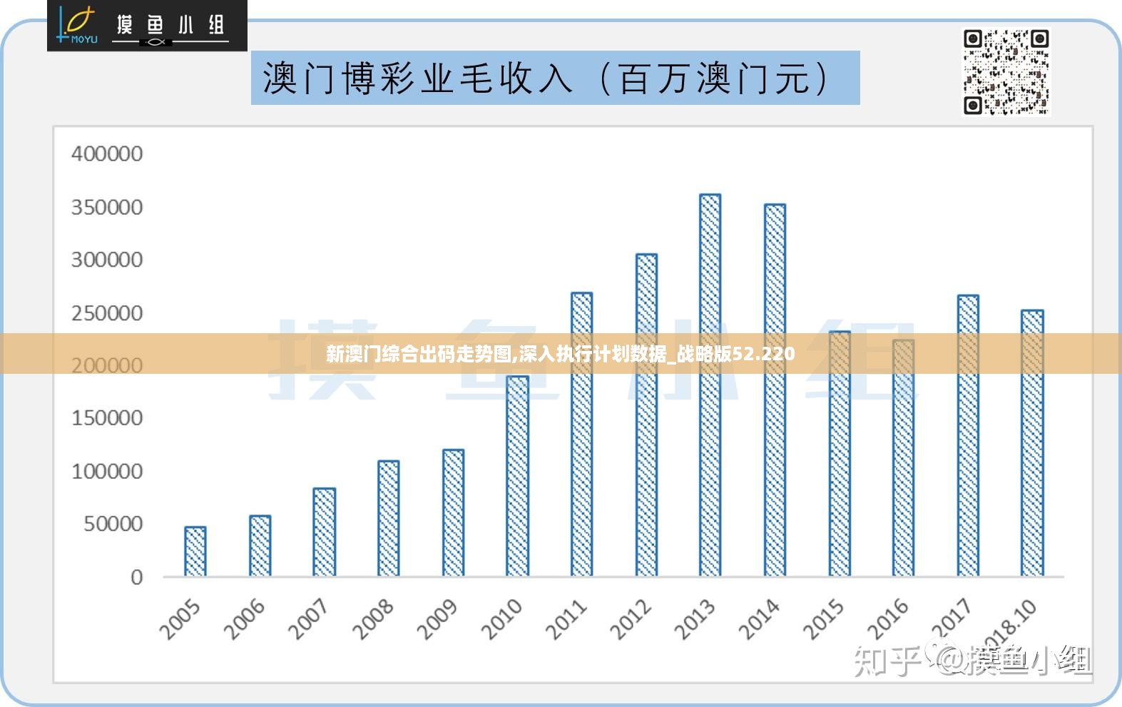 新澳门出今晚最准确一肖,数据导向设计解析_Plus76.15