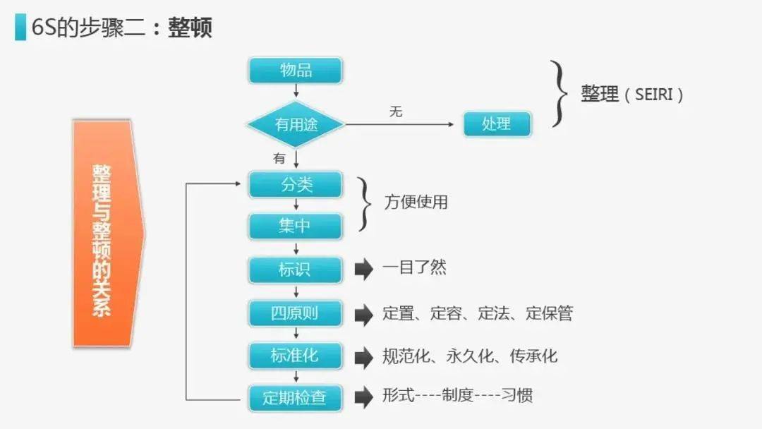 新澳门最快开奖现场,平衡性策略实施指导_T27.668