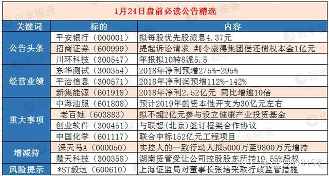 澳门码的全部免费的资料,安全策略评估_薄荷版61.219