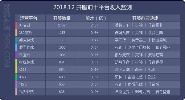 2024今晚香港开特马开什么,数据资料解释落实_游戏版256.183