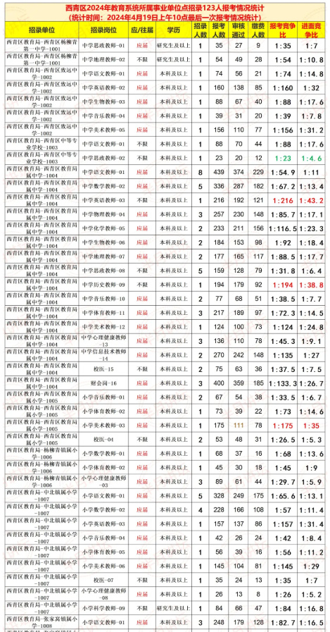 2024奥门开奖大全,平衡性策略实施指导_升级版9.123