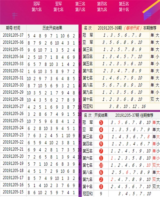 7777788888澳门王中王2024年,重要性方法解析_PT75.247