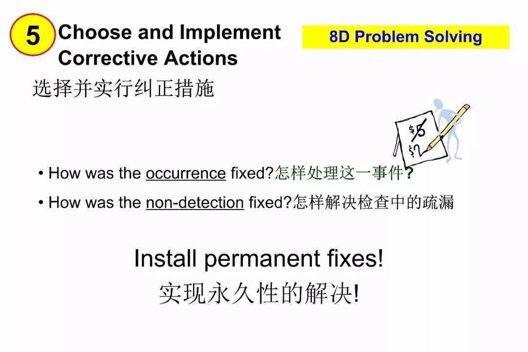 澳门一码一肖一待一中,快速设计问题策略_AR版40.231