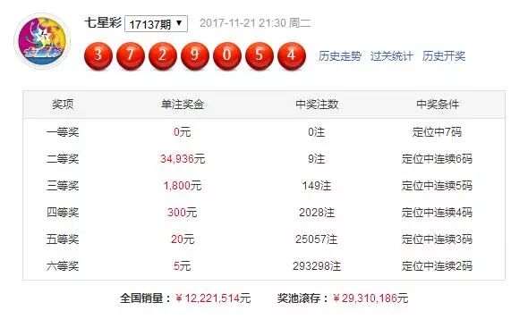 7777788888王中王传真,准确资料解释落实_极速版39.78.58