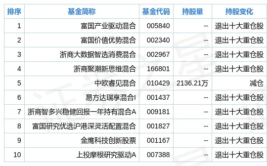 2024新奥资料大全,数据资料解释落实_经典版172.312