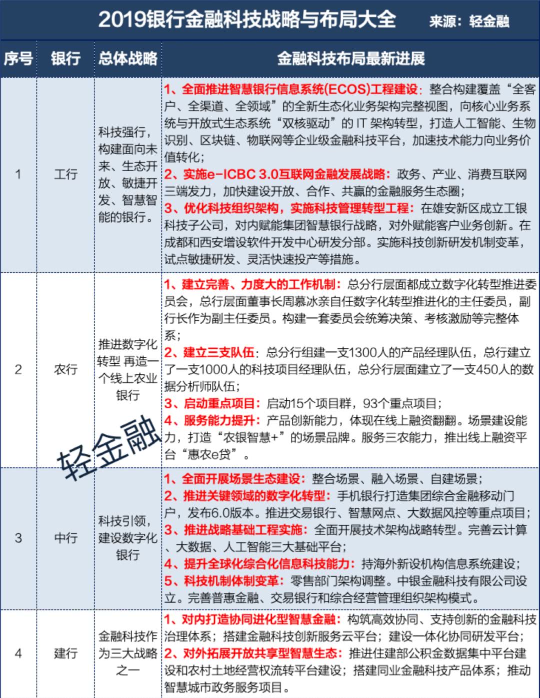 2024新澳免费资料公式,全局性策略实施协调_限量版41.489