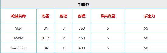 新奥门正版资料大全介绍,决策资料解释落实_升级版9.123