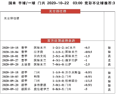 今晚澳门三肖三码开一码,完善的执行机制解析_RX版21.111