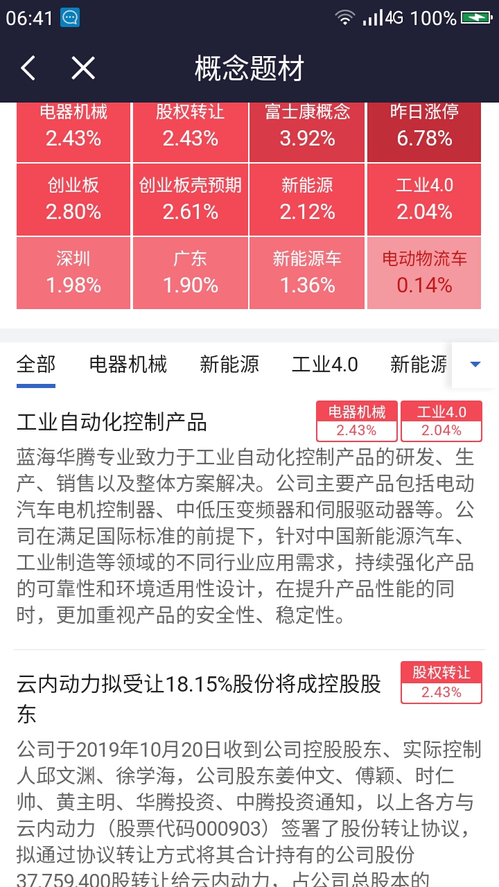 2024澳门正版今晚开特马,机构预测解释落实方法_Android256.183