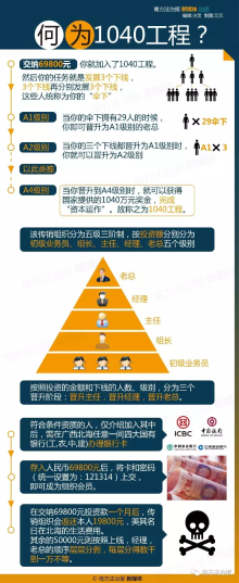 贵阳1040工程最新动态深度解析