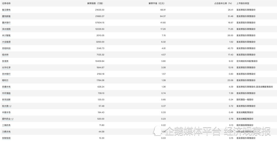 2024新奥免费资料,深层策略执行数据_MP13.78