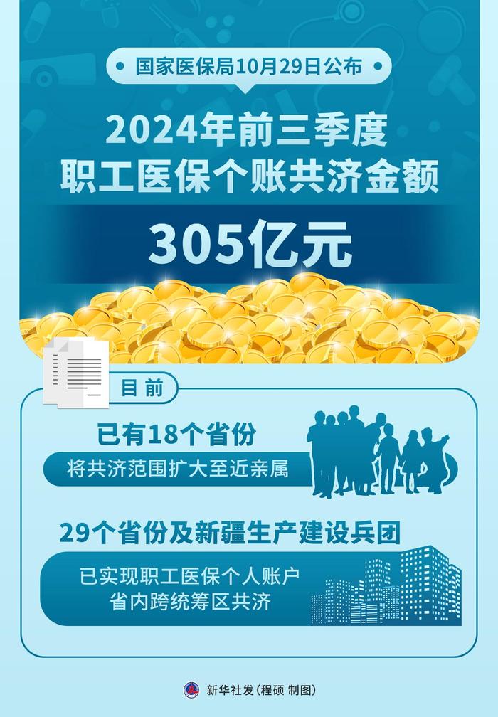 2024新澳资料免费资料大全,数据资料解释落实_2DM60.305