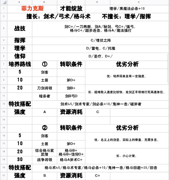 全年资料免费大全,准确资料解释落实_3DM2.627