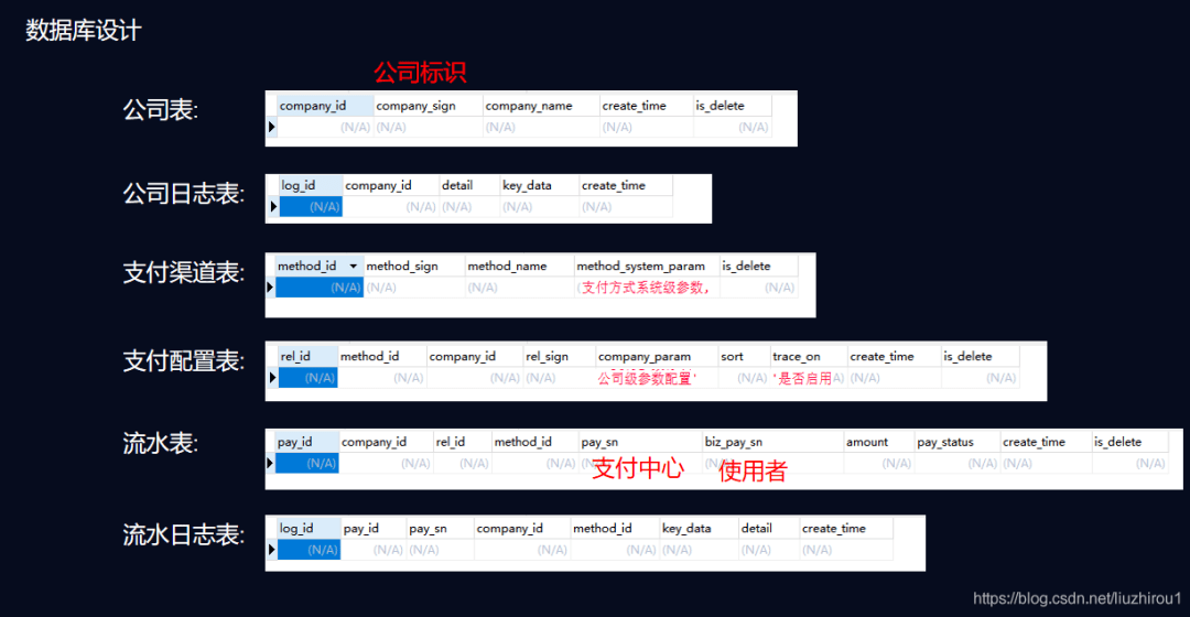 澳门一码一肖一待一中四不像,实地计划验证数据_开发版77.999