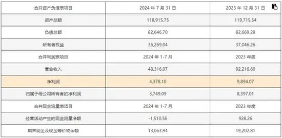 2024新澳开奖记录,数据分析驱动设计_精简版105.220