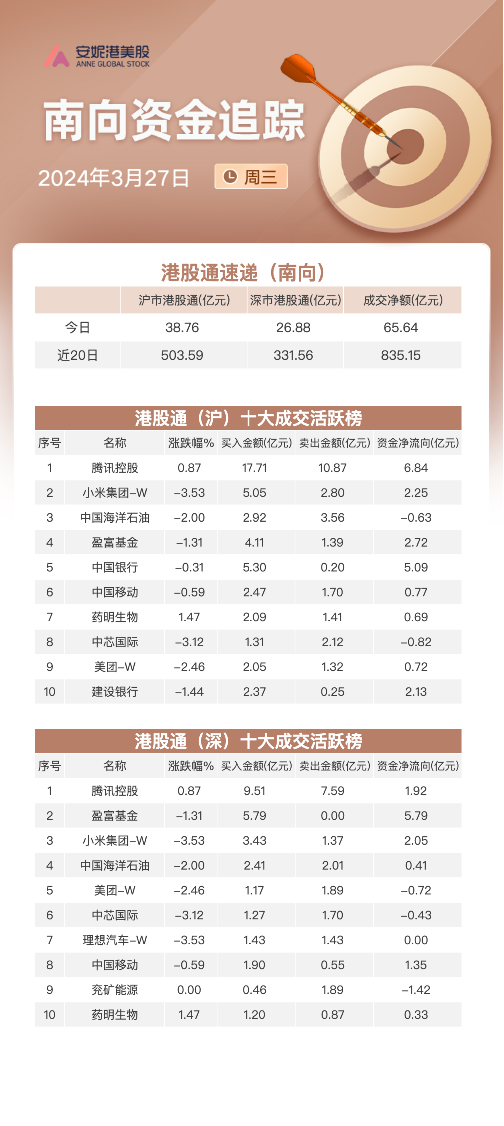 新澳精准资料期期精准,全面执行计划数据_W96.818