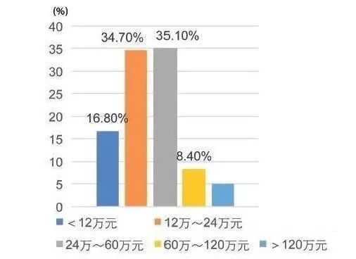 2024年11月2日 第55页