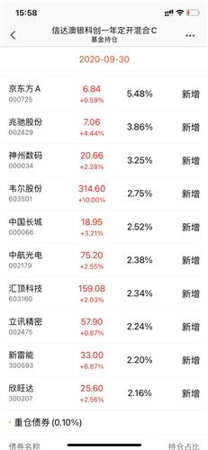 2024年11月2日 第54页