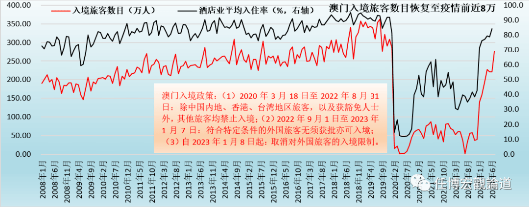 2024年新澳门开码结果,数据整合设计执行_Gold22.899