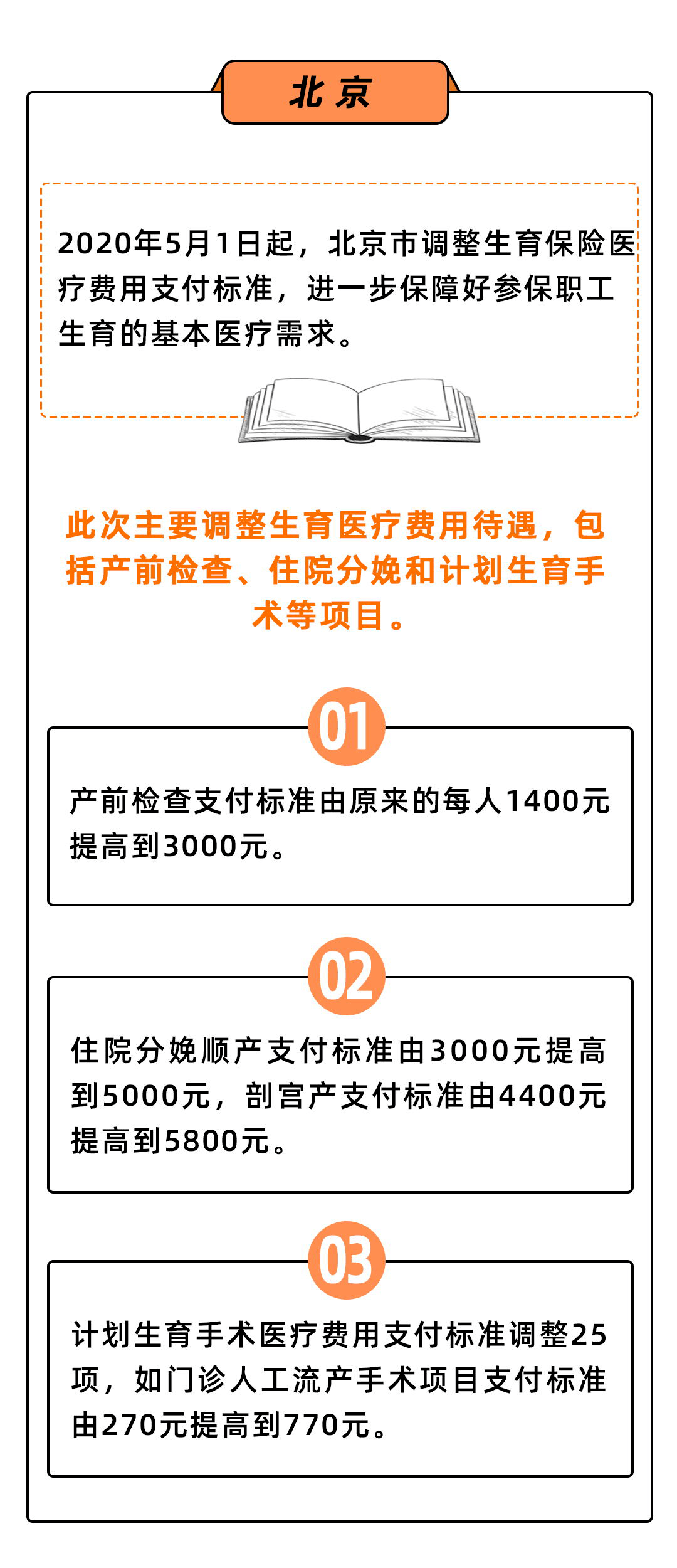 管家婆2024澳门免费资格,快速解答执行方案_尊贵款70.874