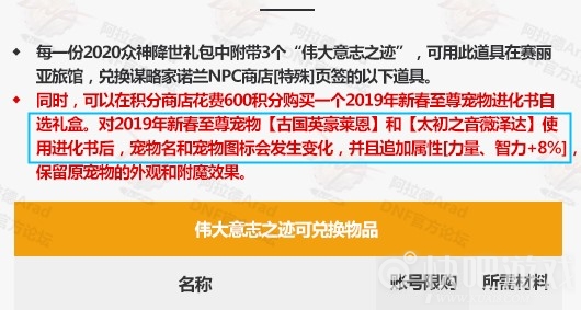 一码一肖100%精准,实地方案验证策略_至尊版23.138