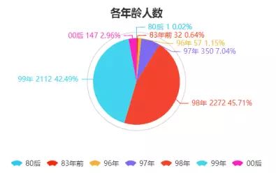 2024年管家婆一奖一特一中,深入解析数据应用_Harmony86.232