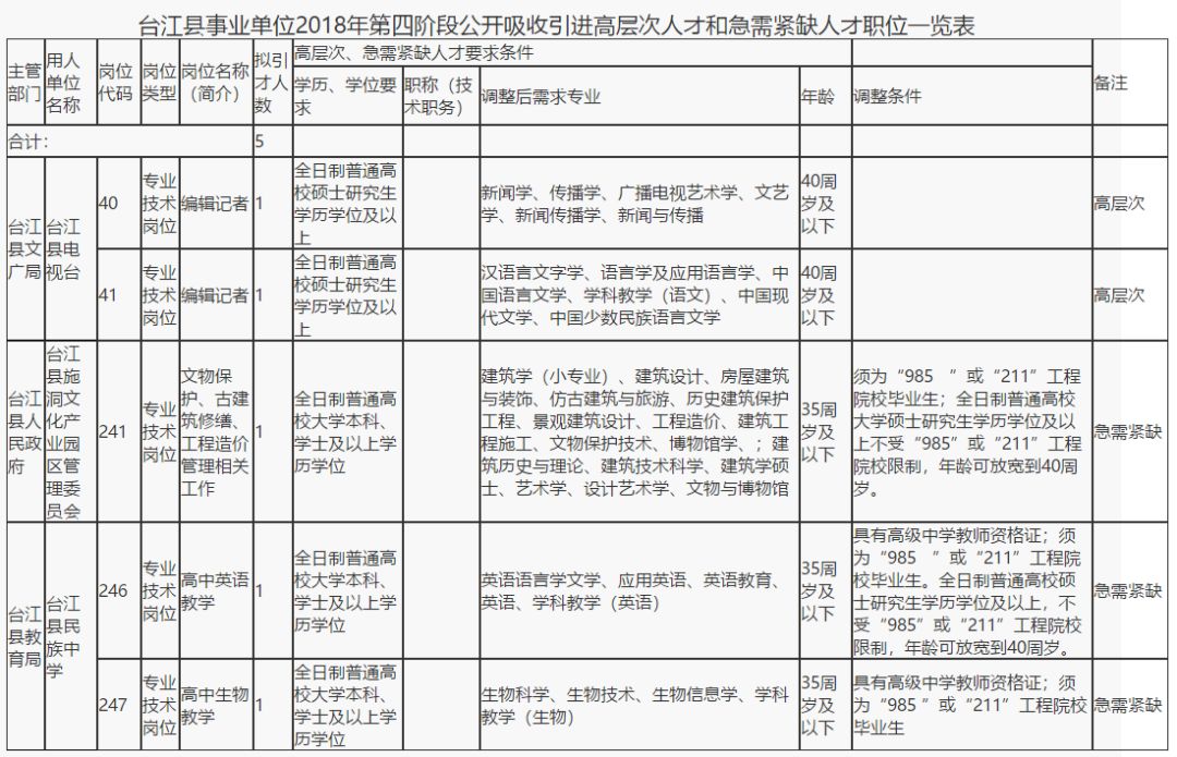 新澳门四肖三肖必开精准,实践分析解析说明_限定版34.426