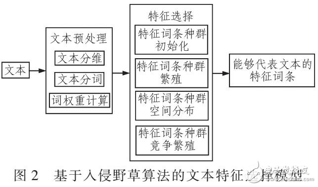 精准一肖100 准确精准的含义,实地设计评估解析_标准版90.65.32