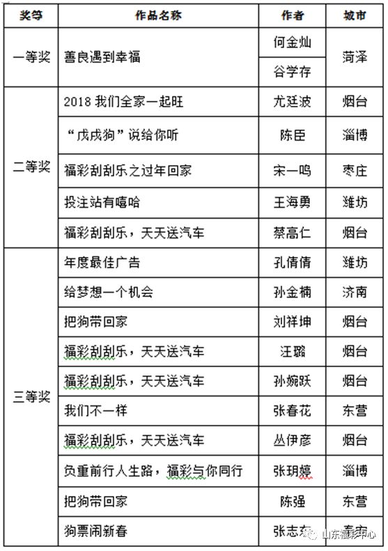 澳门天天开彩期期精准单双,精细执行计划_轻量版76.592