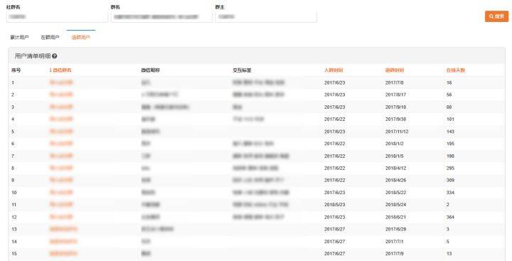 2024最新奥马资料,深层策略数据执行_Device80.924