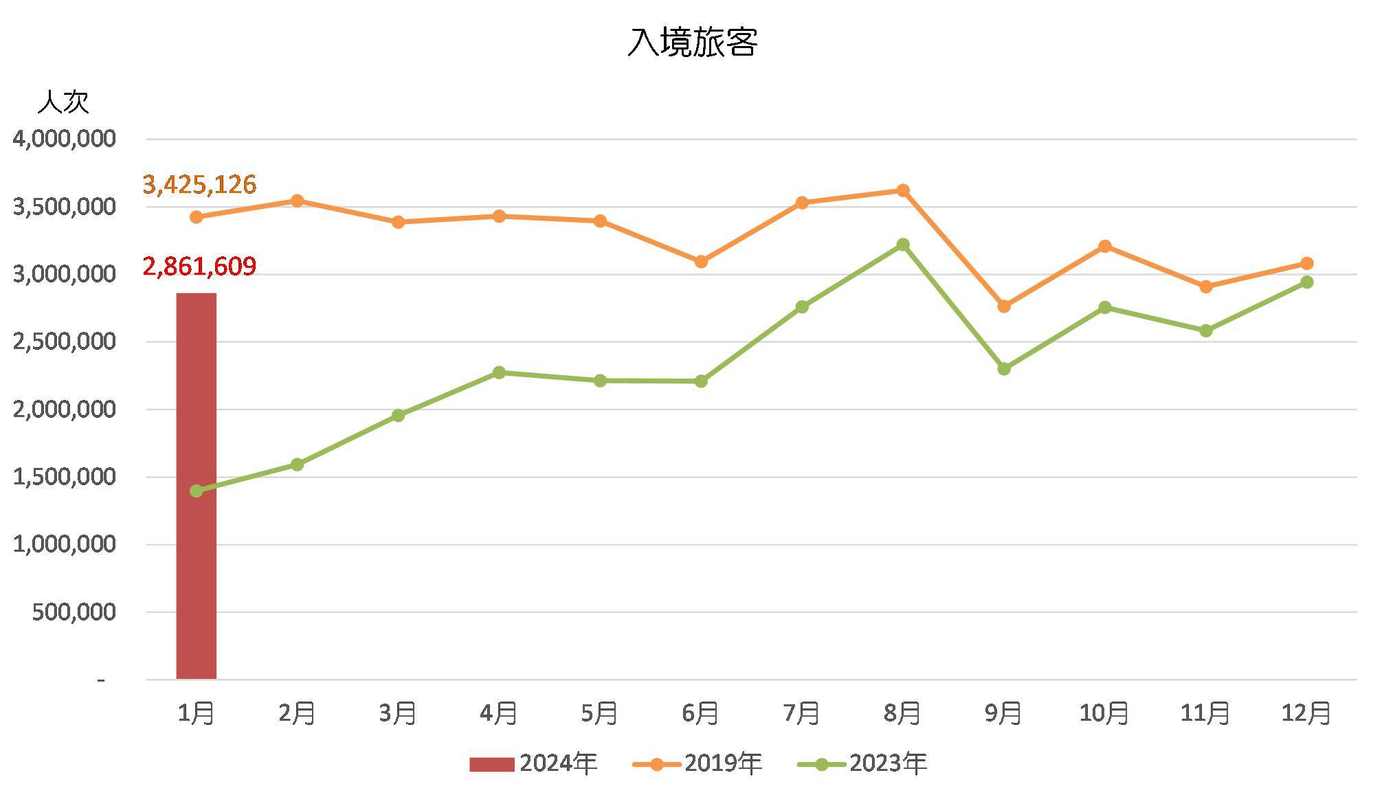 2024新澳门开奖结果,全面实施数据分析_XE版71.456